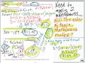 Understanding Markup and Markdown Concepts