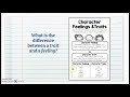 Exploring Internal and External Character Traits