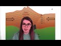 Metamorphic Processes and Characteristics