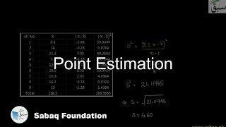 Point Estimation