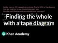 Understanding Tape Diagrams in Running Distances