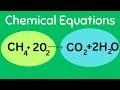 Understanding Chemical Equations