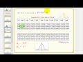 Understanding Z-Scores and Probability