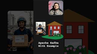 Understanding the game of Apache Kakfa ✅ #event #coding
