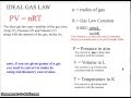 Ideal Gas Law Concepts