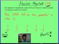 Understanding Stellar Magnitude Scales