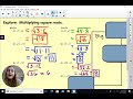 Exploring Multiplying Radicals