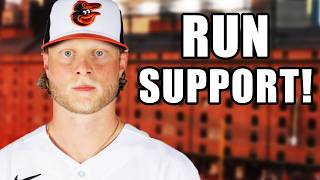 Shane Baz Gets Run Support! Orioles Win Series