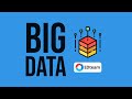 Understanding Big Data