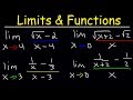 Understanding Limits and Rational Functions