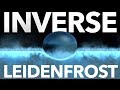 Leidenfrost Effect and Applications