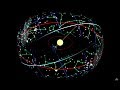 Celestial Navigation and Seasonal Changes