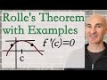 Rolle's Theorem and Derivatives