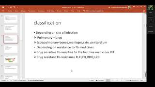 Pharmacotherapy of Tuberculosis CME