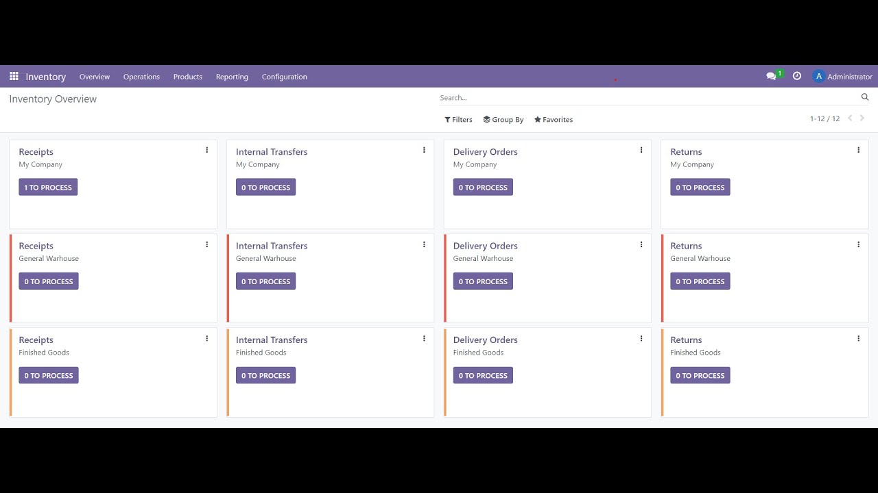 Odoo Inventory Setup | Inventory Warehouse Management System | Odoo 16 Inventory Management Tutorial | 8/14/2023

Odoo is one of the best Inventory management tools that can be accessed without investing much in implementation, ...