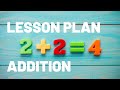 Assessing Understanding in Addition Lessons
