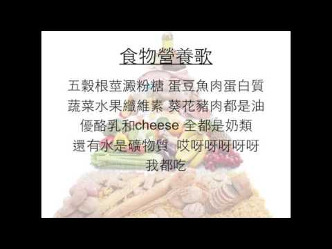 食物營養歌 (兒童教學教材製作) - YouTube