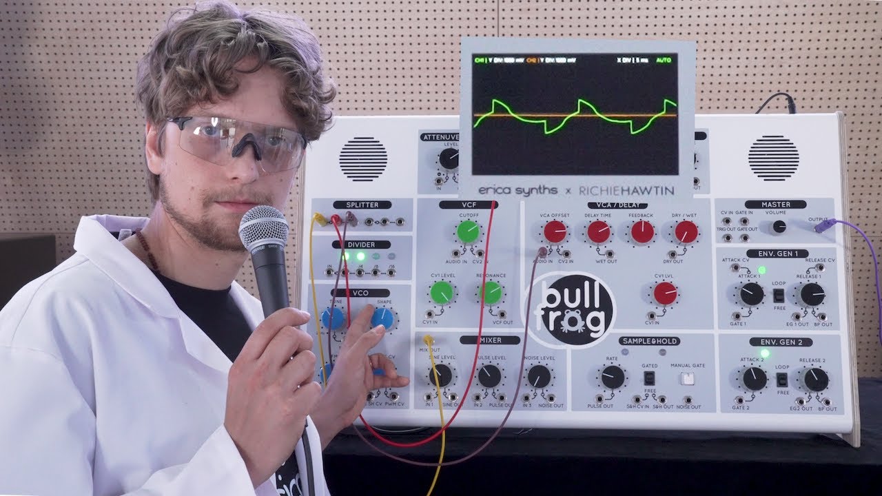 Youtube product video 0