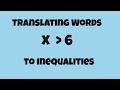 Understanding Inequalities and Keywords