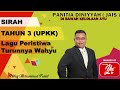 Kisah Nabi Muhammad dan Wahyu Pertama