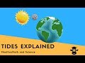 Understanding Tides