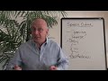 Speech Structure and Effectiveness