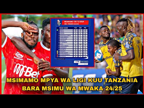 MSIMAMO MPYA WA LIGI KUU TANZANIA BARA MSIMU WA MWAKA 24/25