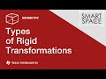Rigid Transformations in Geometry