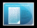 Earth's Atmosphere and Its Properties