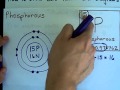 Drawing Bohr-Rutherford Diagrams for Phosphorous