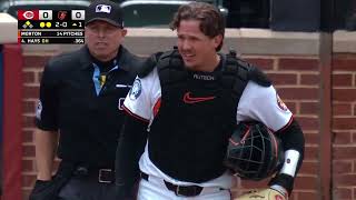 Reds vs Orioles (04-20-2025) Regular season Full game