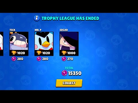 64 000 ➡️ 54 000 😭