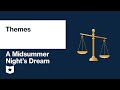 Themes and Motifs in A Midsummer Night's Dream