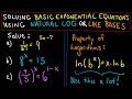 Understanding Logarithmic Functions and Equations