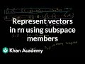 Understanding Subspaces and Orthogonal Complements