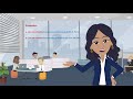 Uso del Subjuntivo en Español