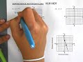 Algebra 1 Chapter 3 Review: Adding and Subtracting Rational Expressions