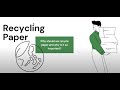 Paper Recycling and Environmental Impact