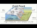 Exploring Fronts in Weather Patterns