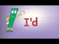 Understanding Contractions