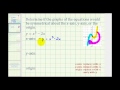 Graph Symmetry and Equations