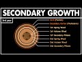 Secondary Growth in Plants
