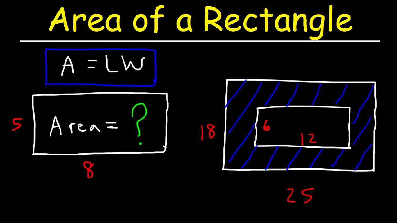 Area and Perimeter of Complex Shapes