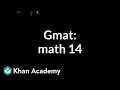 Mathematical Problem Solving Techniques