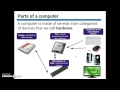 Exploring Computer Hardware Components