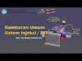 Engine Fuel Injection System Concepts