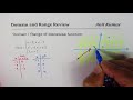 Piecewise Function Analysis