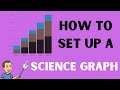 Creating Effective Science Graphs