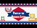 Business Letter Formatting Essentials