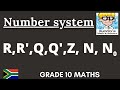 Types of Numbers and Their Properties